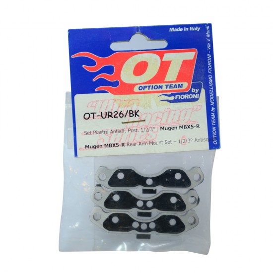 SET ANTIAFF.POST.1Y/2Y/3Y